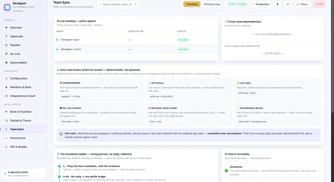 Toorunt AI Team Sync — live standup and deterministic contact routing across the fleet